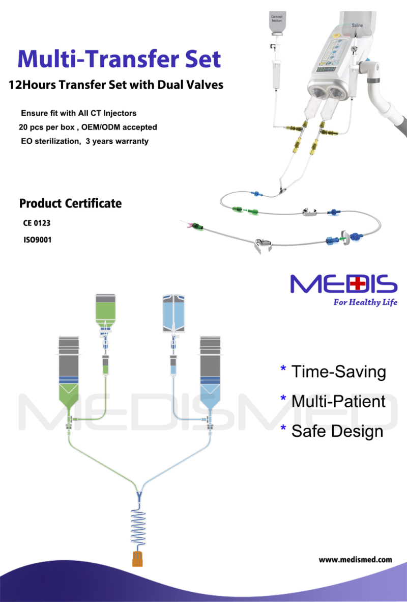 Medrad Stellant Multi-patient CT Injectors 200ml/200ml Strzykawki z zestawem do transferu z podwójną głowicą
