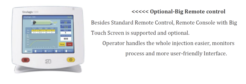 Medis Sino Angio Cathlab High Pressure radiology Injectors 