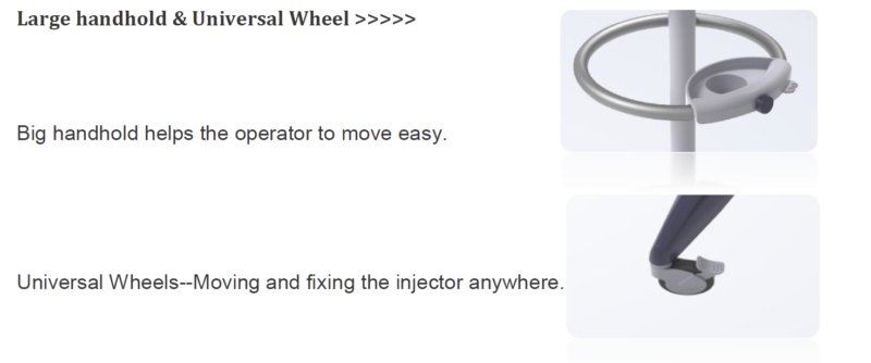 Medis Sino MRI Automated Scanning Injectors