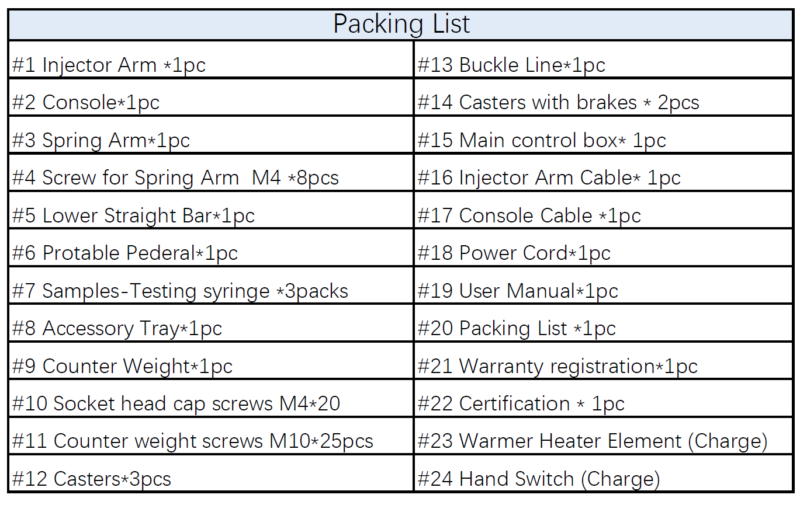 Medis Seacrown C10 C20 CT Scanning Injectors