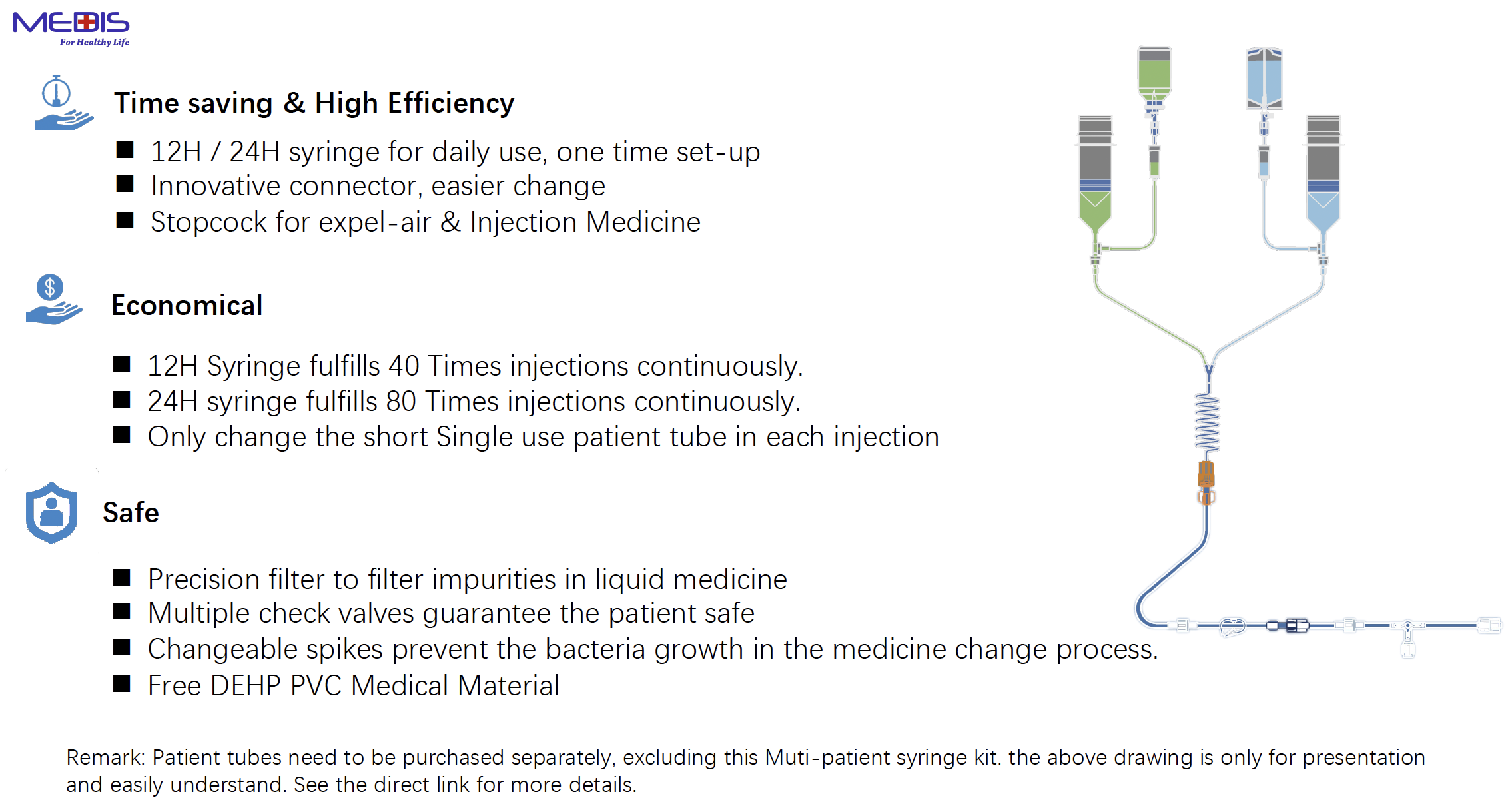 200ml-200ml 12Hours / 24Hours Multi-use Syringe Kits for Medrad Stellant CT Injectors