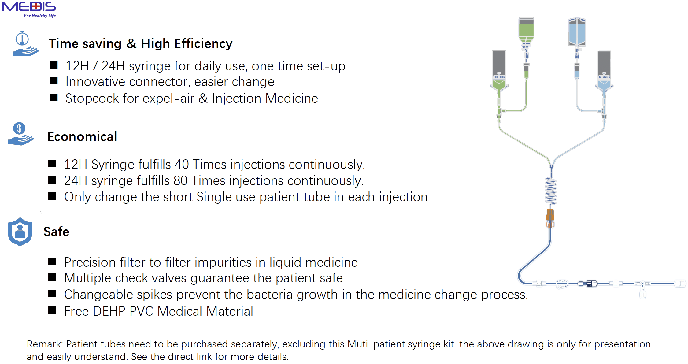 Multi-use 12Hours Syringes kits for Guerbet Liebel-Flarsheim Optivantage DH CT Contrast Media Injectors